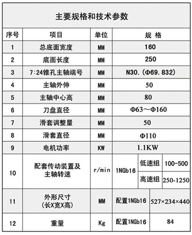 1TX16P同步帶茄子视频懂你更多官网下载安卓技術參數